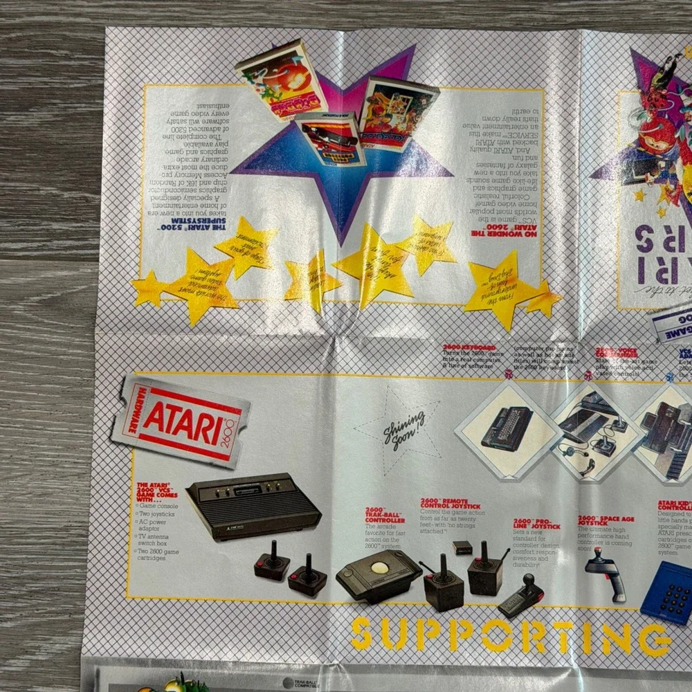 Vintage 1983 Atari Game Catalog Your Ticket to the Atari Stars Fold-Out Poster